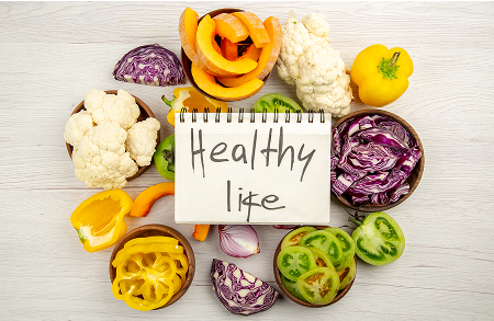 PCOS/PCOD Management Plan