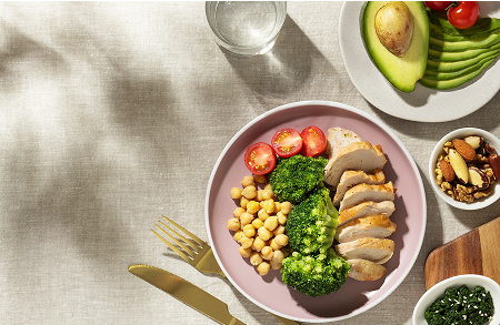 Thyroid Diet Plan